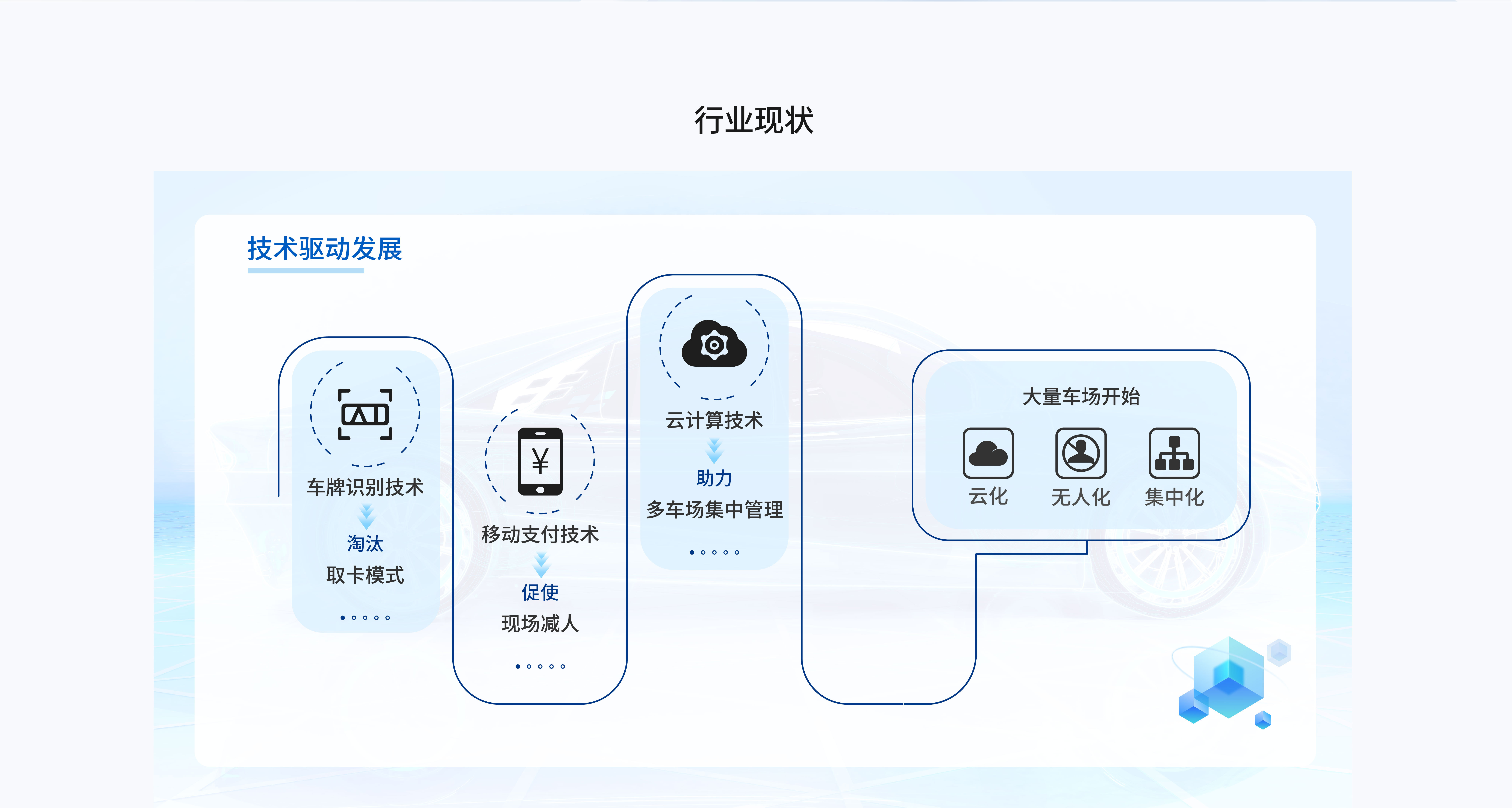 官网数智车场2025.4.15裁剪-02.jpg